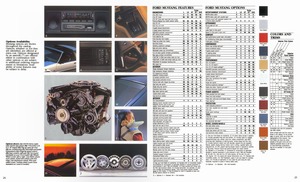 1984 Ford Mustang-24-25.jpg